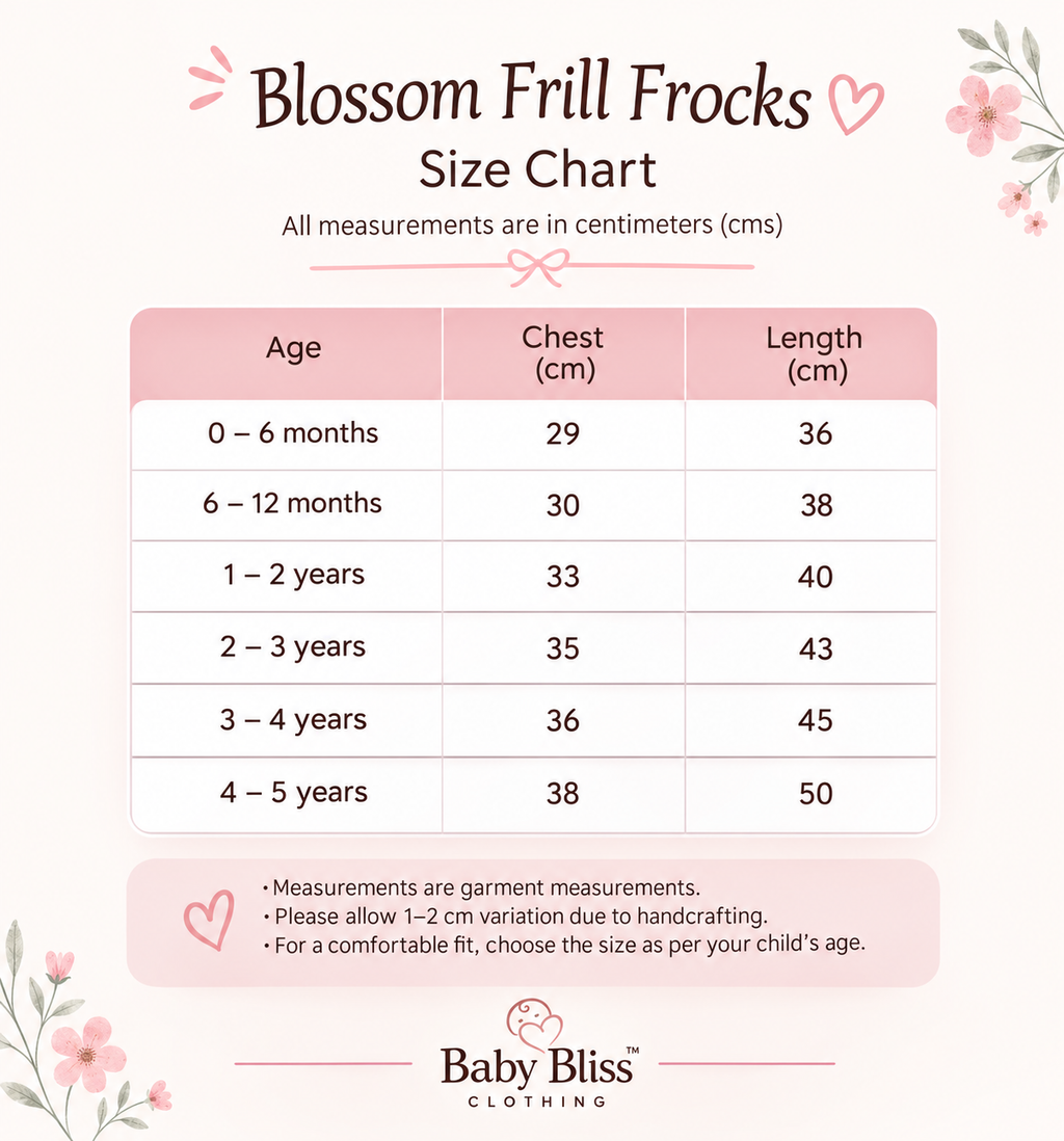 Blossom Frill Muslin Frocks